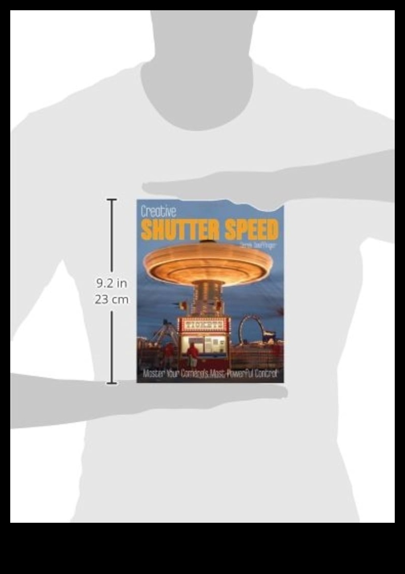 מהירות תריס Demystified: סדרת הדרכות צילום