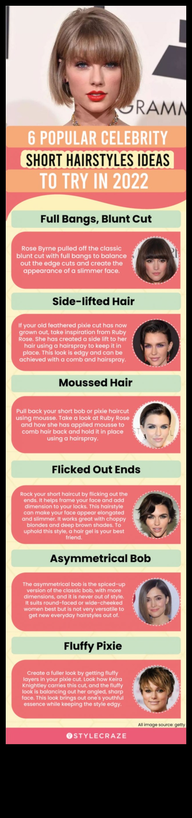 תסרוקות מפורסמות מגמתיות לנסות העונה