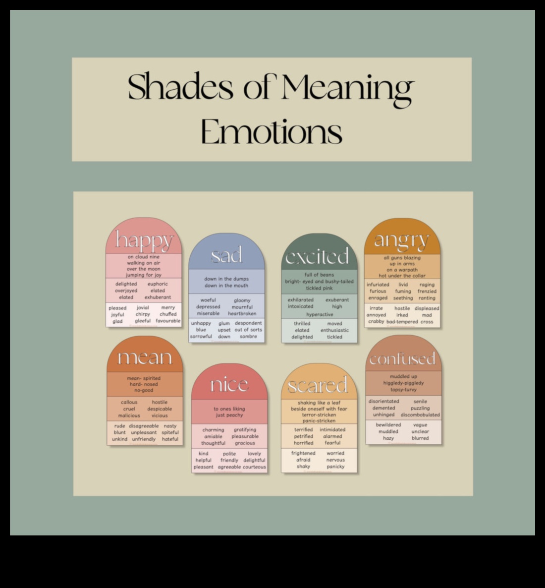 גוונים רבים של רגש 2 פריזמה של רגש: העברת רגשות באמצעות אמנות צבעונית