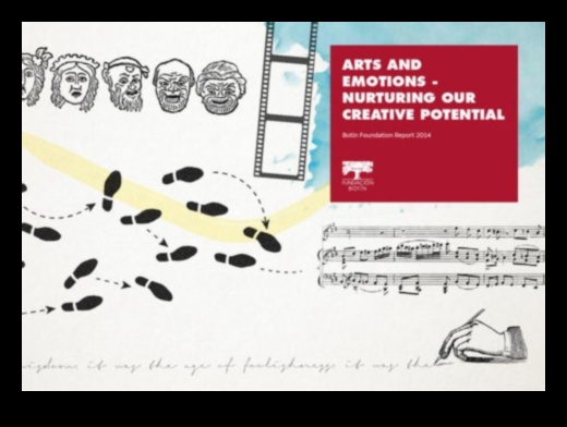 סימפוניה חזותית: פתיחת יצירתיות באמצעות חינוך מקיף לצילום