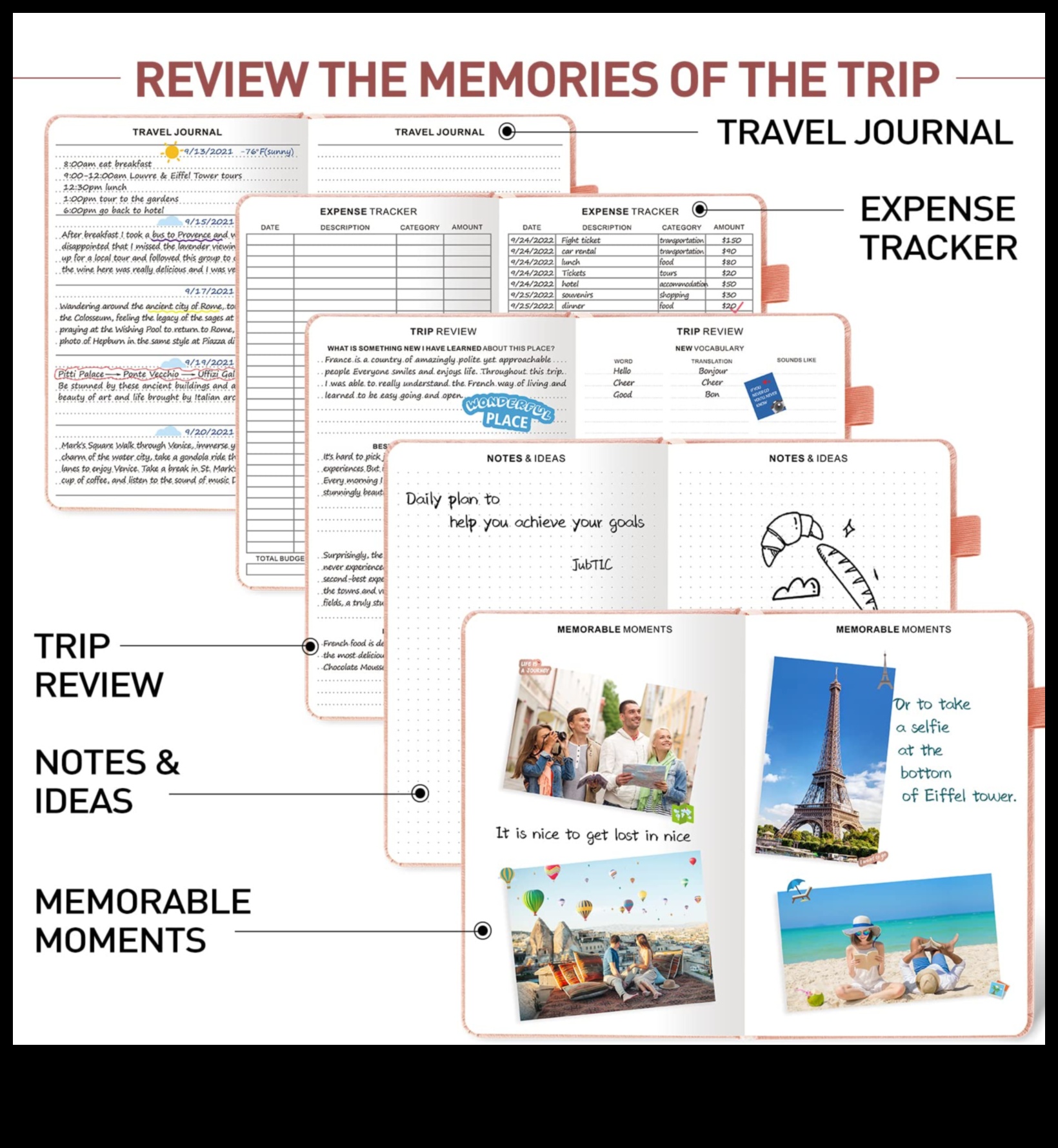יומן מסע: יומן הנסיעות האישי שלך של אינטל