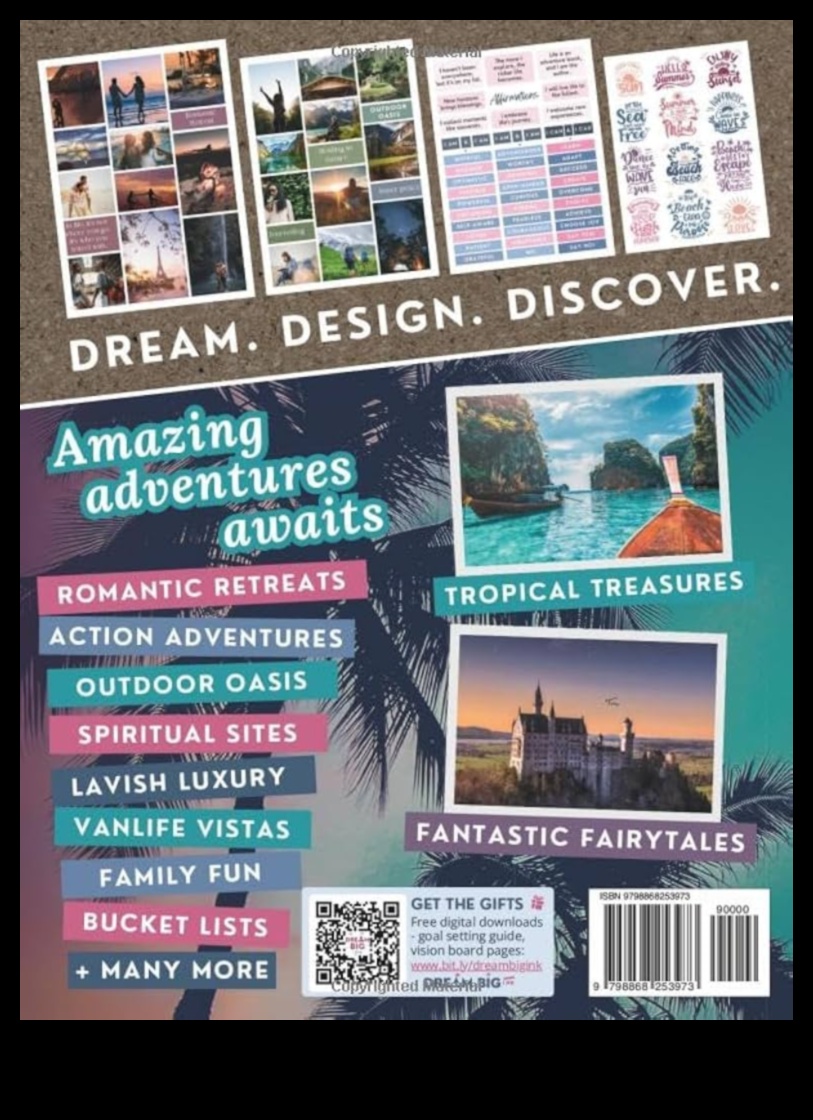 Discovering Dreams A Traveler's Guide to Aspiration מסע של גילוי עצמי והשראה, מהיעדים היפים בעולם. 3 לגלות חלומות: מדריך למטייל לשאיפה