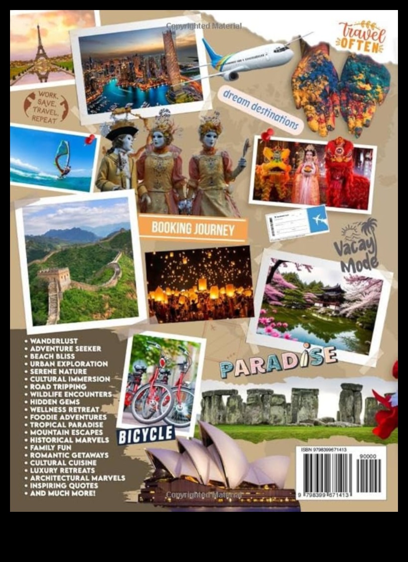 Discovering Dreams A Traveler's Guide to Aspiration מסע של גילוי עצמי והשראה, מהיעדים היפים בעולם. 2 לגלות חלומות: מדריך למטייל לשאיפה