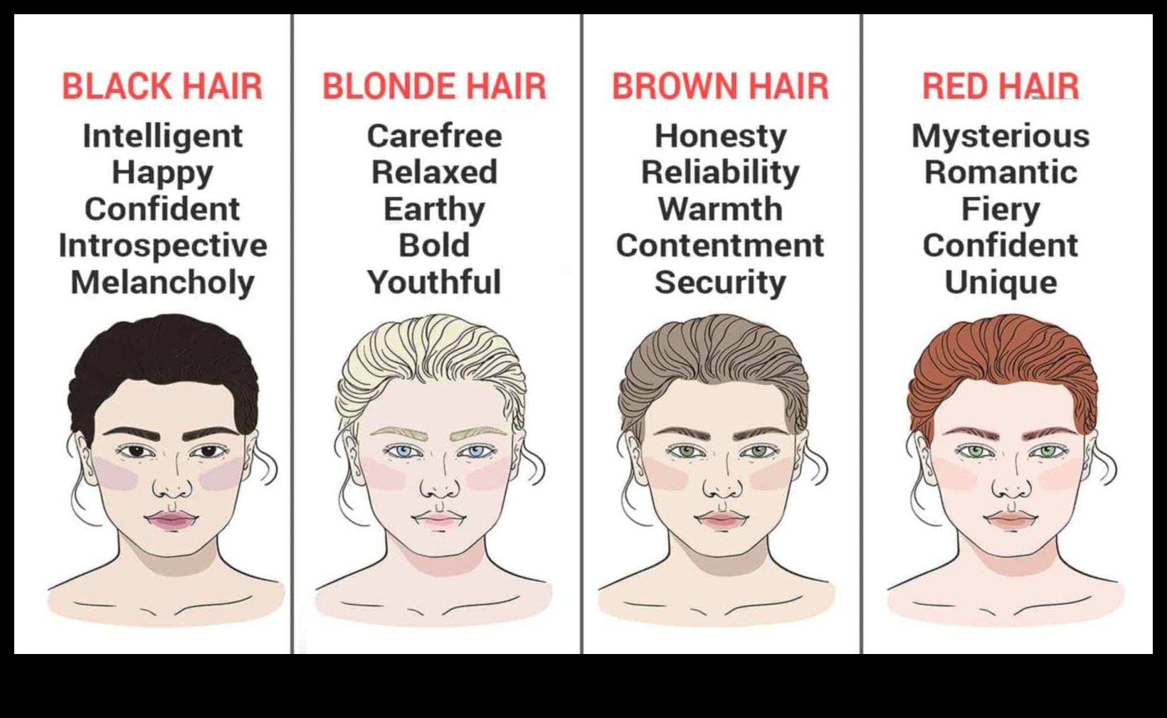 שיער ערמוני וביטחון איך התסרוקת שלך משקפת את ההערכה העצמית שלך 5 שיער ערמוני וביטחון עצמי: איך התסרוקת שלך משקפת את ההערכה העצמית שלך