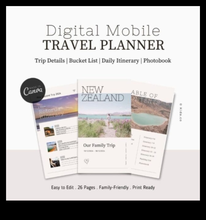 NomadNest בנה את מסלול החלומות שלך עם מתכנן הנסיעות שלנו 5 NomadNest: בניית קן הטיולים שלך עם מתכנן הטיולים שלנו