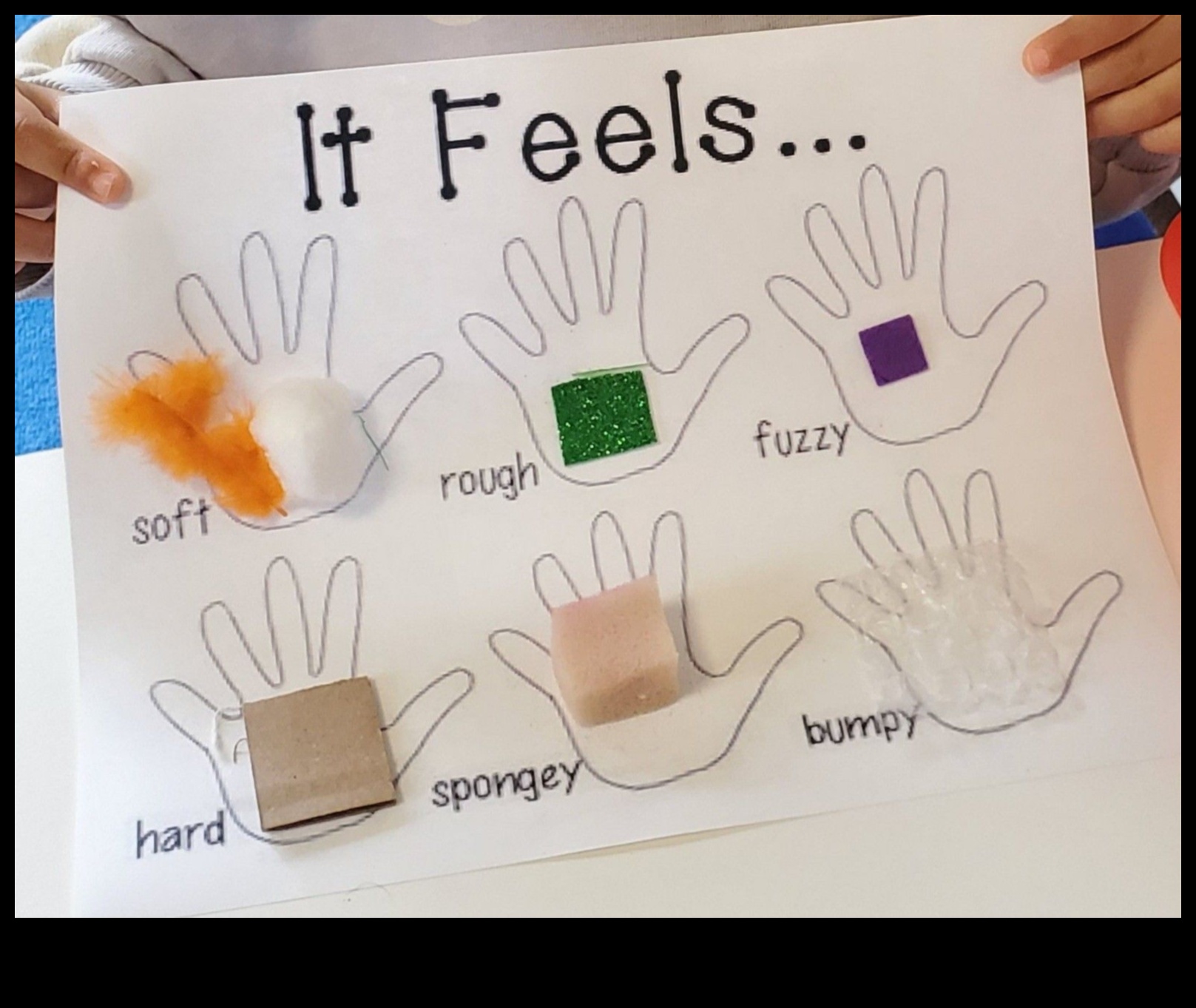 מגע ותחושה: יצירת רישומים עם משיכה למישוש