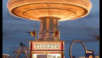 מהירות תריס Demystified: סדרת הדרכות צילום