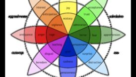 פריזמה של רגש: העברת רגשות באמצעות אמנות צבעונית