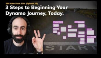 גלה את דינמו: המריץ את המסע שלך עם טיפים לטיולים