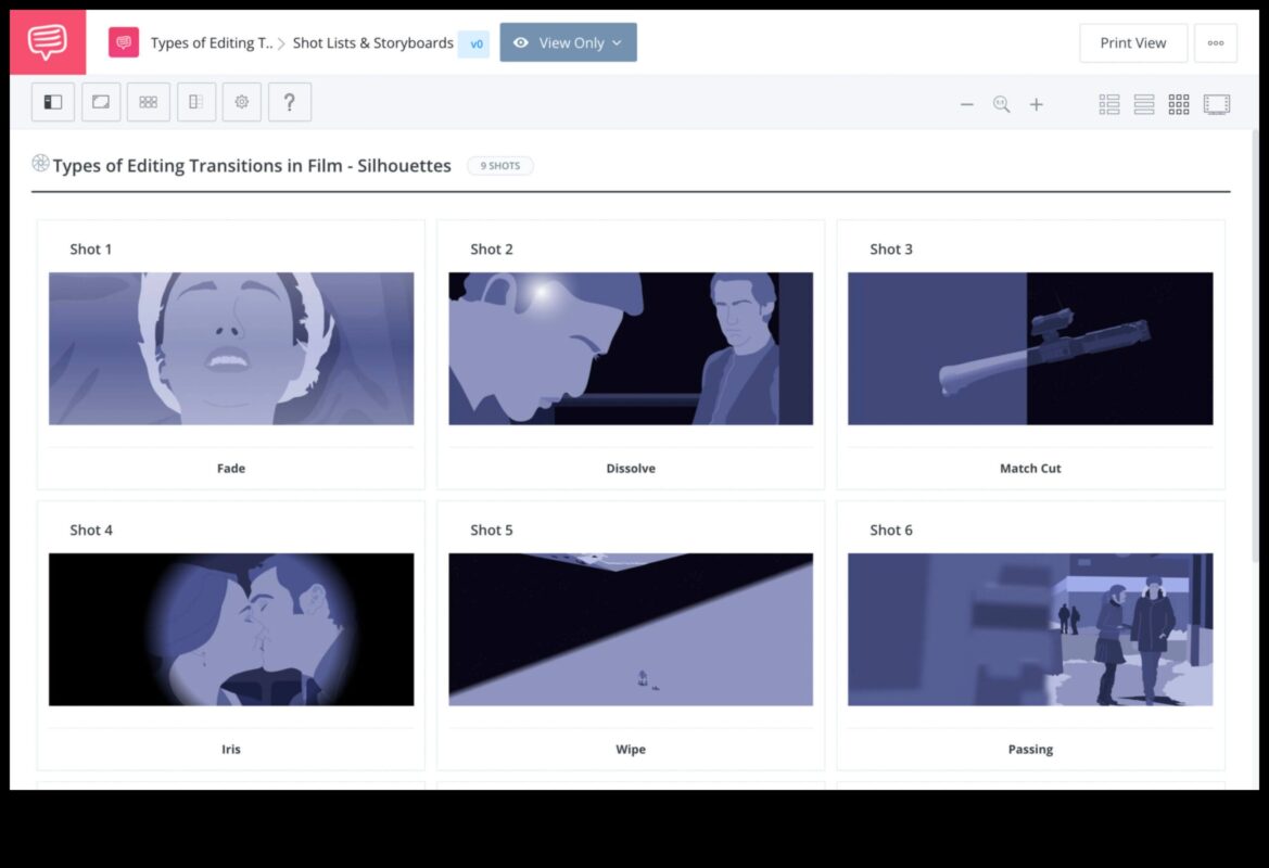 מעברי וידאו עשה זאת בעצמך: העלאת משחק העריכה שלך