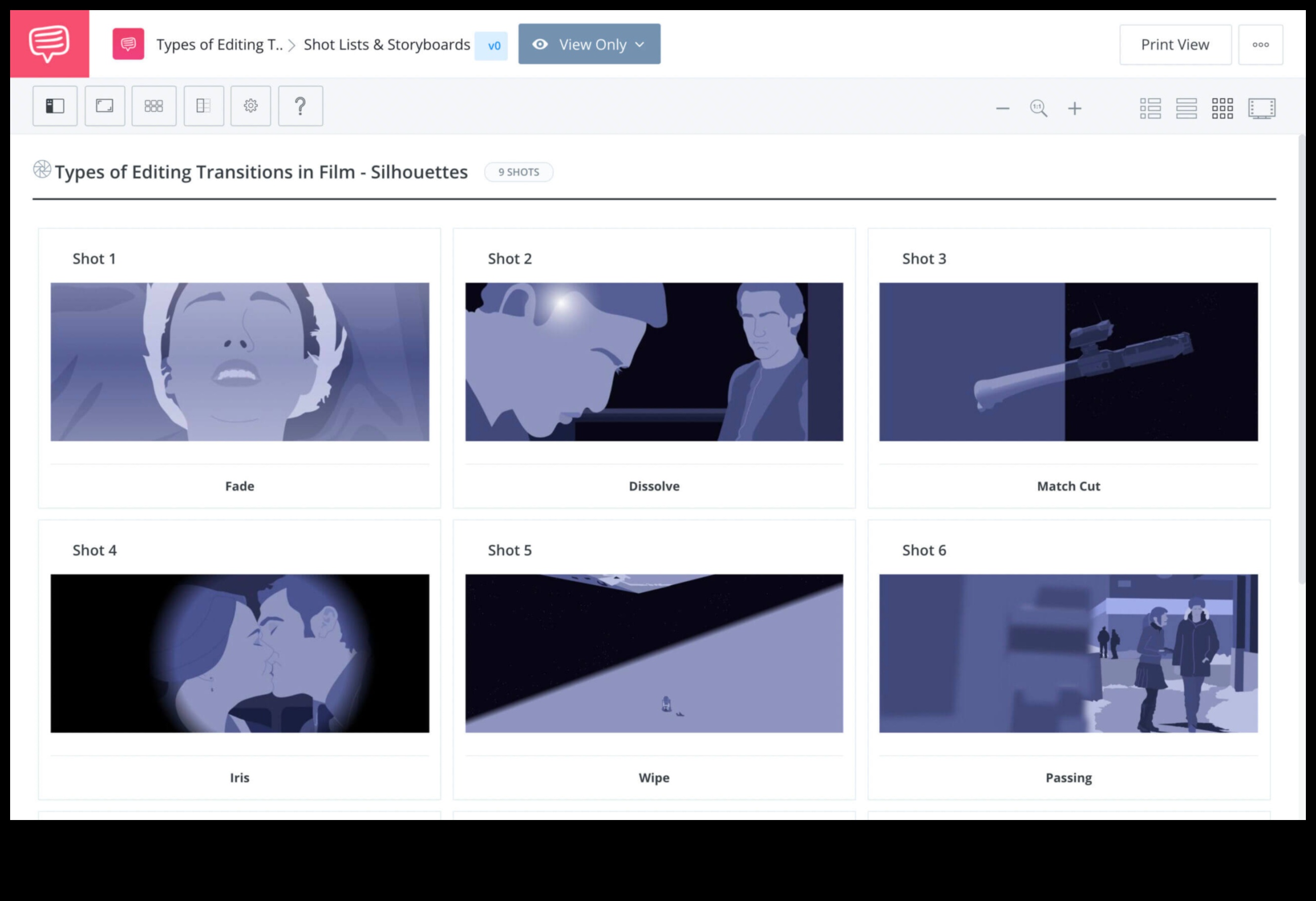מעברי וידאו עשה זאת בעצמך: העלאת משחק העריכה שלך